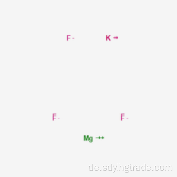 Warum leitet Kaliumfluorid Elektrizität?